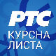 Курсна листа за 9. април