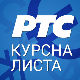 Курсна листа за 17. април