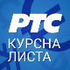 Курсна листа за 21. април