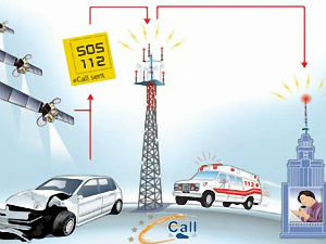 Од 2018. аутомобили у ЕУ ће сами звати помоћ