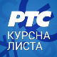 Курсна листа за 4. мај