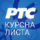 Курсна листа за 5. мај