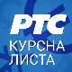 Курсна листа за 8. мај