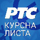 Курсна листа за 4. јун