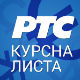 Курсна листа за 10. јун