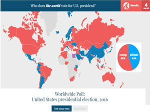 За Трампа би гласало 93 одсто Срба?