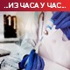 Преминуло још 20 пацијената, коронавирусом заражено још 1.688 особа – постојеће мере остају на снази