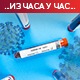 Преминуло 36 пацијената, коронавирусом заражено још 5.226 oсoбa