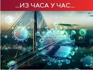 Преминуло 39 пацијената, коронавирусом заражено још 5.225 