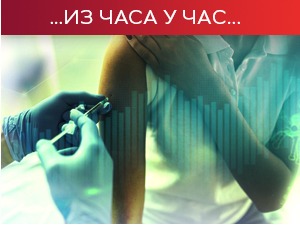 Скок броја новозаражених, на лечењу 7.200 пацијената - млади са тежим клиничким сликама