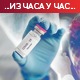 Преминуло 39 пацијената, коронавирусом заражено још 3.706 особа