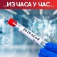 Борбу са ковидом изгубило 35 пацијената, коронавирусом заражена још 2.971 особа