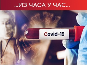 Борбу са ковидом изгубила 32 пацијента, коронавирусом заражено још 2.068 особа