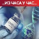 Преминуло 6 пацијената, коронавирус потврђен код 214 људи
