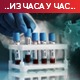 Двоцифрен број нових случајева у Београду - не заборавите на маске и дистанцу