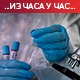 Коронавирус потврђен код још 16.403 особе, преминуло 30 људи – први случај флуроне је у Кикинди