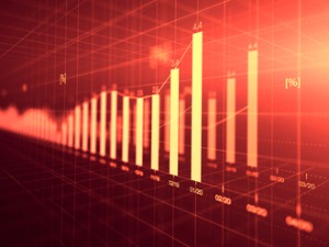  Инфлациона очекивања привредника повећана на шест одсто