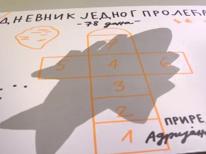 Дневник једног пролећа, како се НАТО бомбардовања сећају они који су 1999. били деца