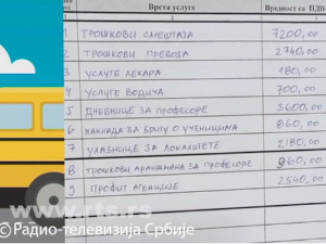 Знамо ли шта плаћамо када шаљемо децу на екскурзију?