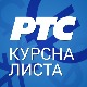 Курсна листа за 5. мај