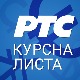 Курсна листа за 7. октобар